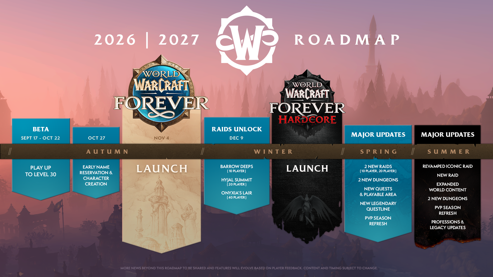 World of Warcraft: Forever Roadmap Revealed for 2026–2027